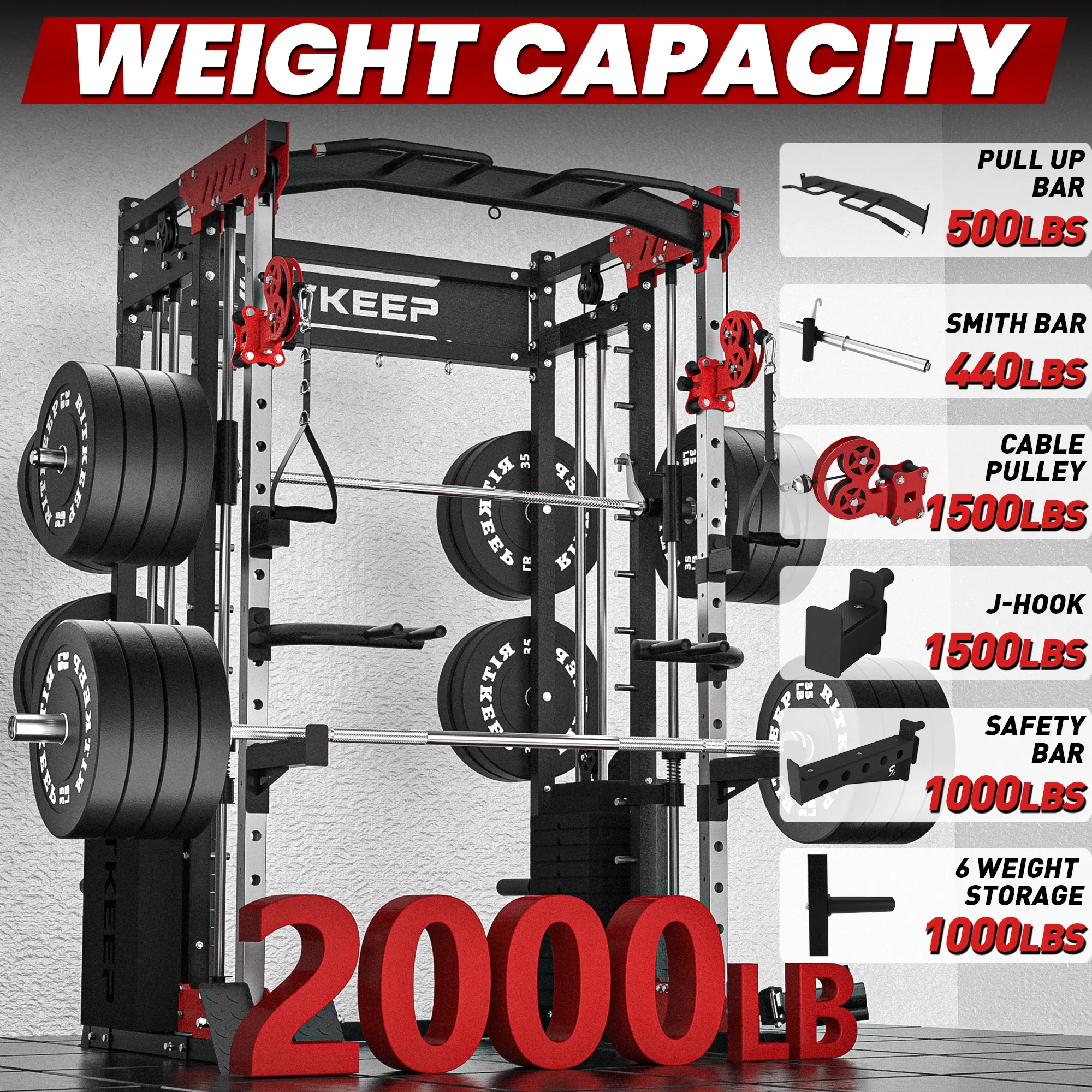 RitKeep PMAX 5600 Strength & Cardio Fusion Home Gym Package - Image 18