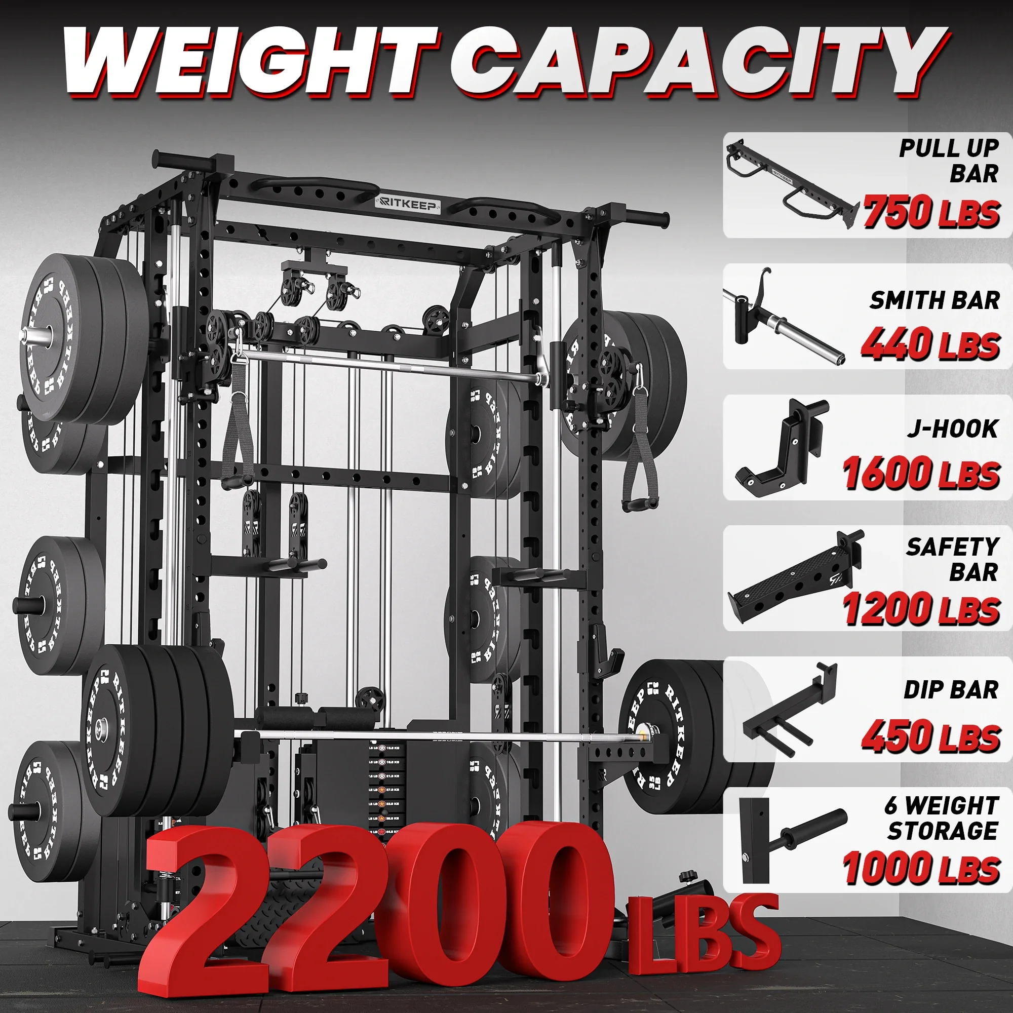 ANVIL S1 Unilateral and Bilateral Training Smith Machine with Rear Dual Weight Stack - Image 22