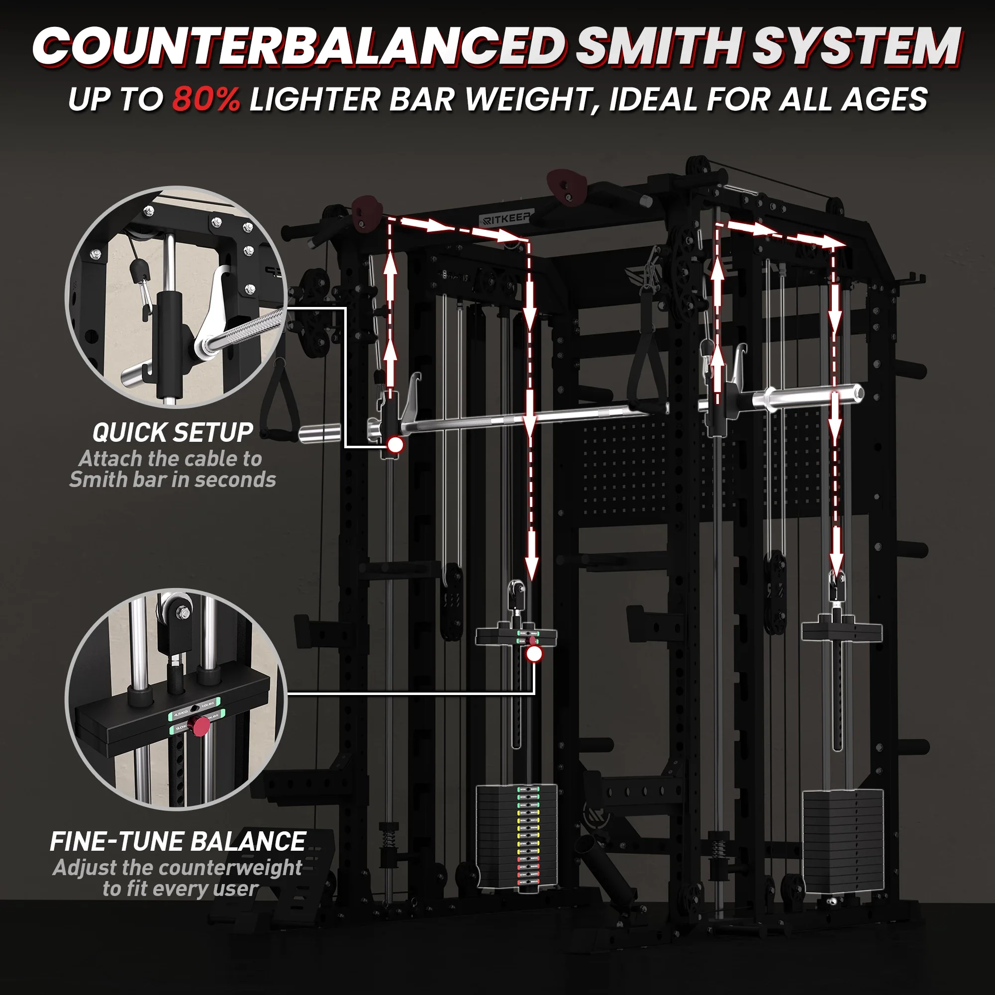 RitKeep Nimitz N1 Counterbalanced All-in-One Smith Machine - Image 12