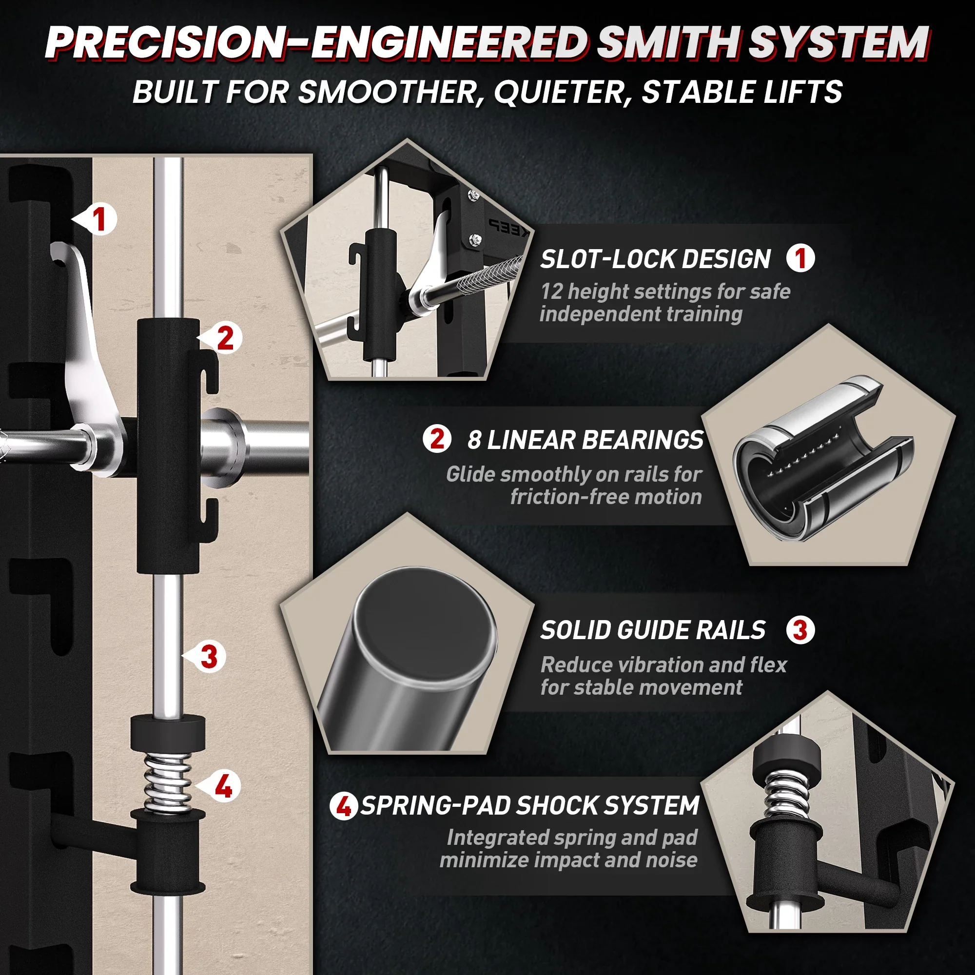 RitKeep Nimitz N1 Counterbalanced All-in-One Smith Machine - Image 13