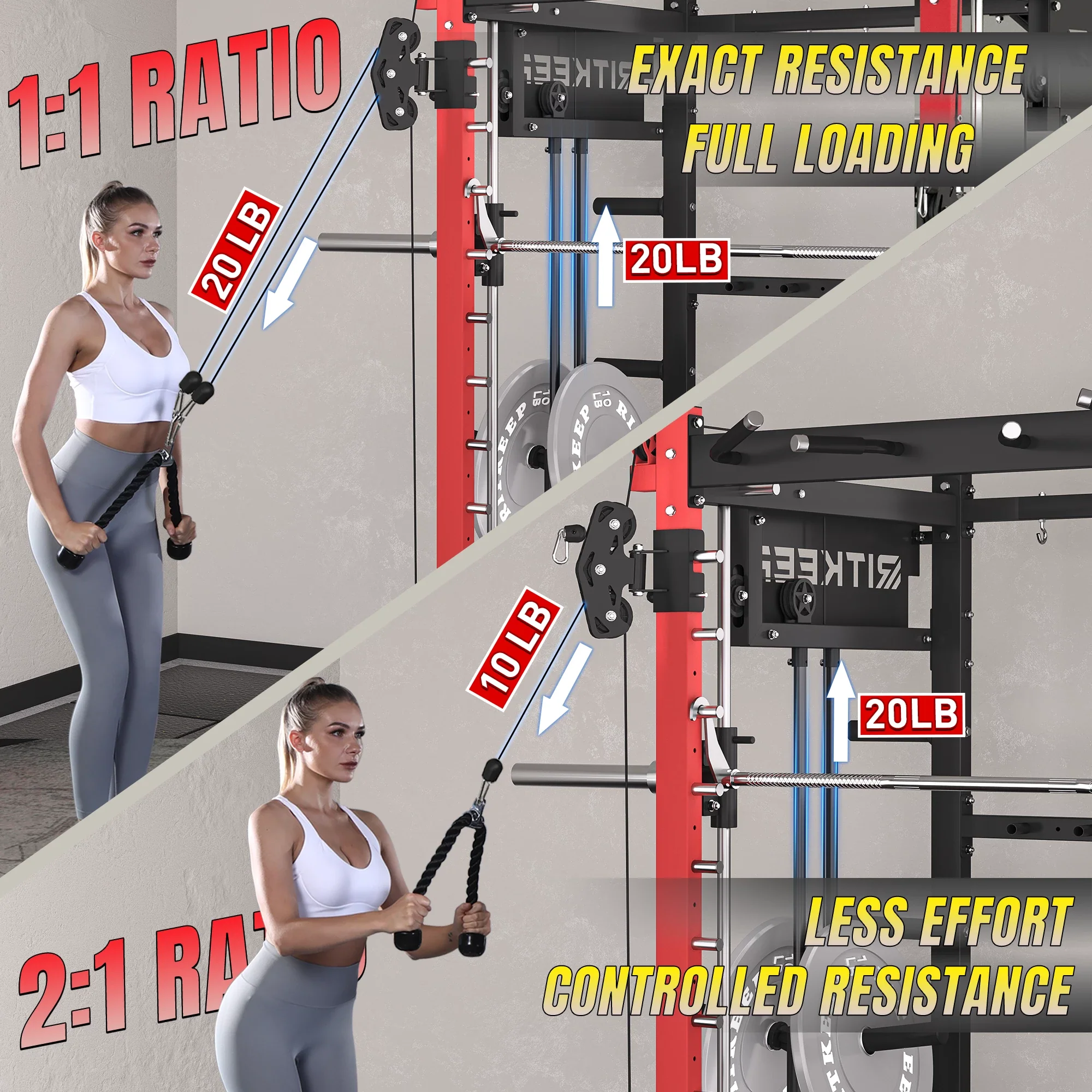 PMAX 4750 Dual Plate Loaded Multi Functional Smith Machine - Image 22