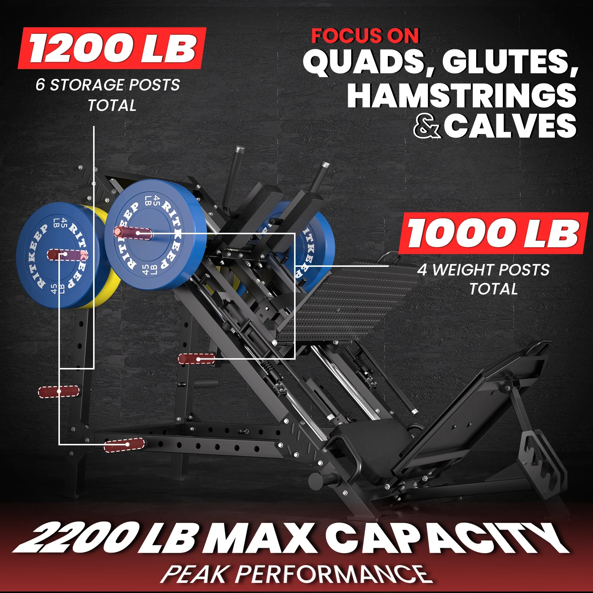RitKeep Thunderbolt A10 Leg Press Hack Squat Machine - Image 13