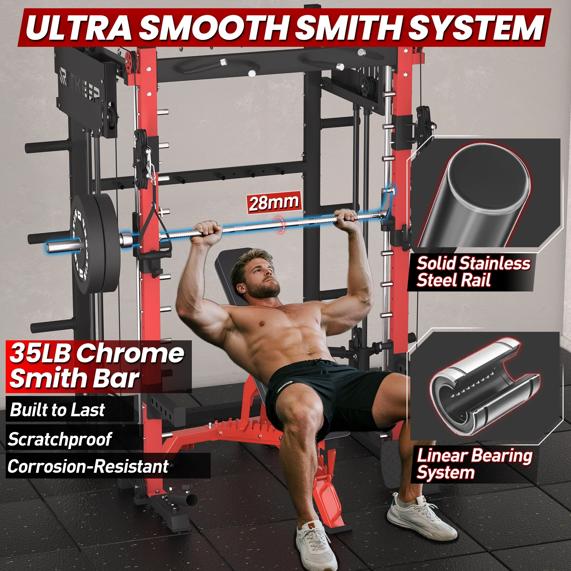 PMAX 4750 Dual Plate Loaded Multi Functional Smith Machine - Image 20