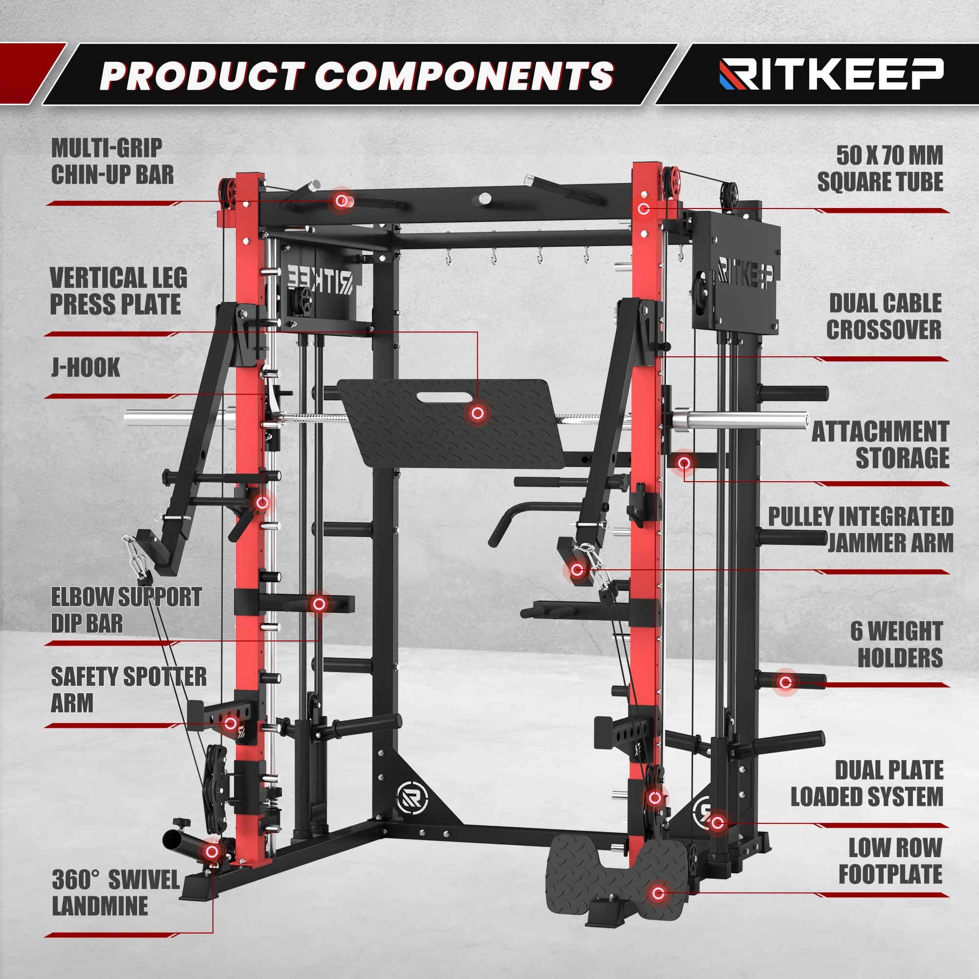 PMAX-4750 Dual Plate Loaded Squat Exercise Machine Gym Equipment Package - Image 18
