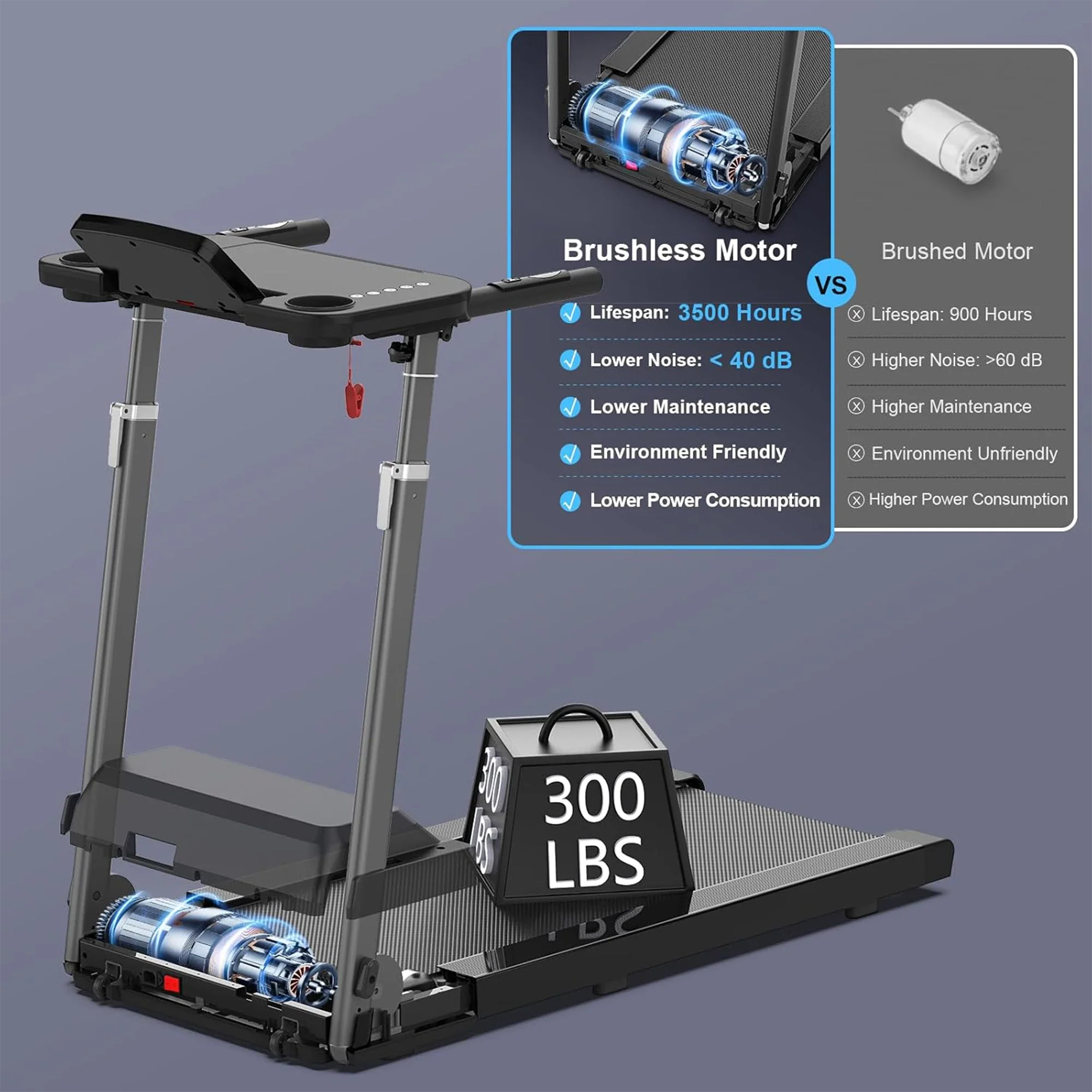 RTFX-1000 Adjustable Height Foldable Treadmill with Desk - Image 5